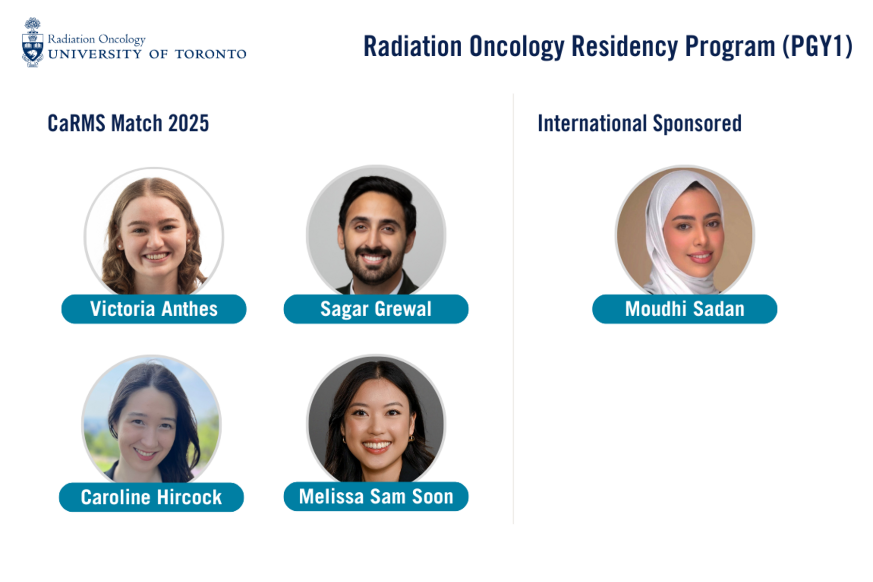 Photo Collage of New PGY1 Residents 2025