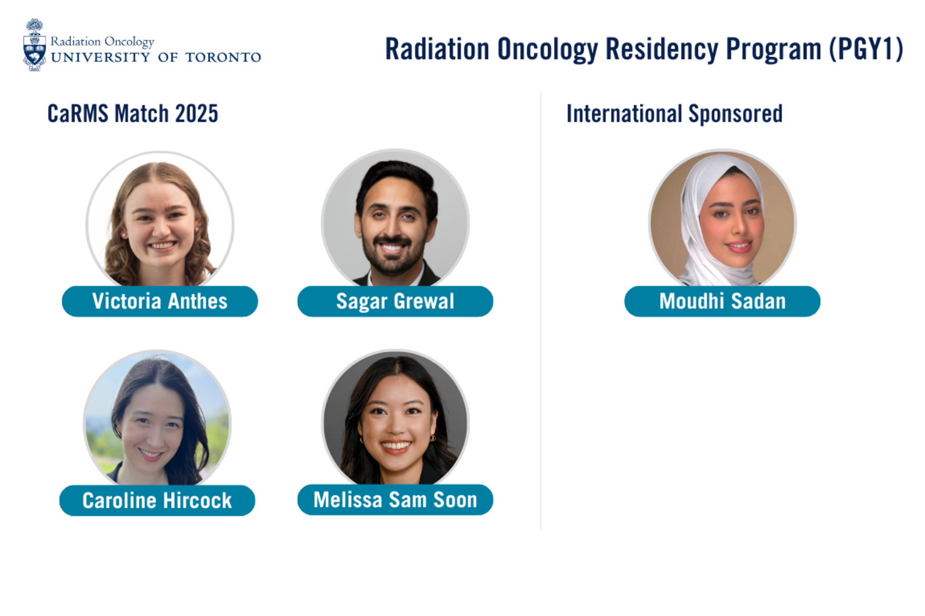 Photo Collage of New PGY1 Residents 2025