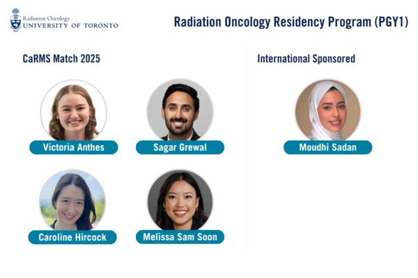 Photo Collage of New PGY1 Residents 2025